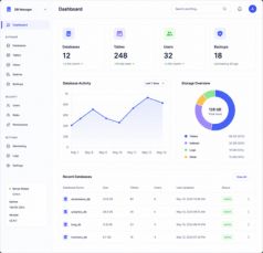 Website Redesigning