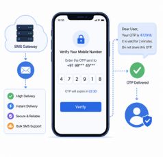 Website Maintenance